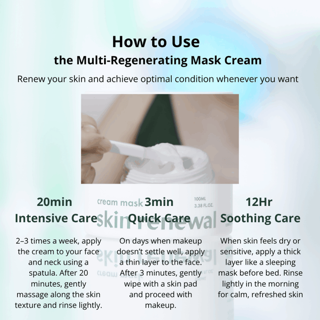 Tender Garden Skin Renewal Cream Mask