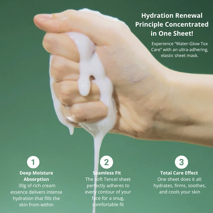 Tender Garden Skin Renewal Cream Sheet Mask